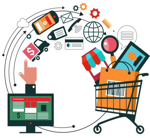 E-Commerce Website Development